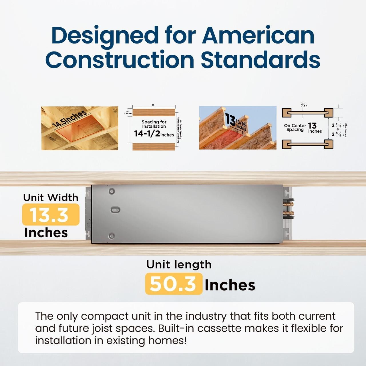 Senville 6000 BTU 1-Way Cassette Air Conditioner - Heat Pump 20.5 SEER2 16ft
