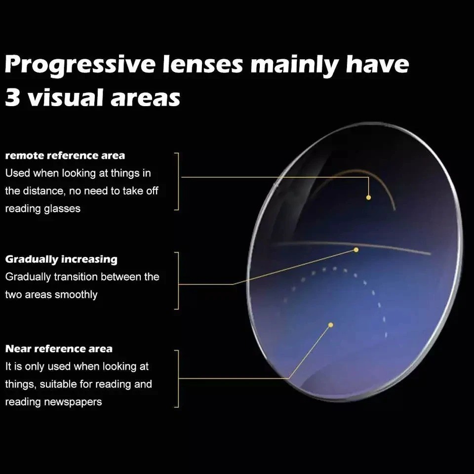 German Intelligent Color Progressive Auto Focus Reading Glasses See More Clearly
