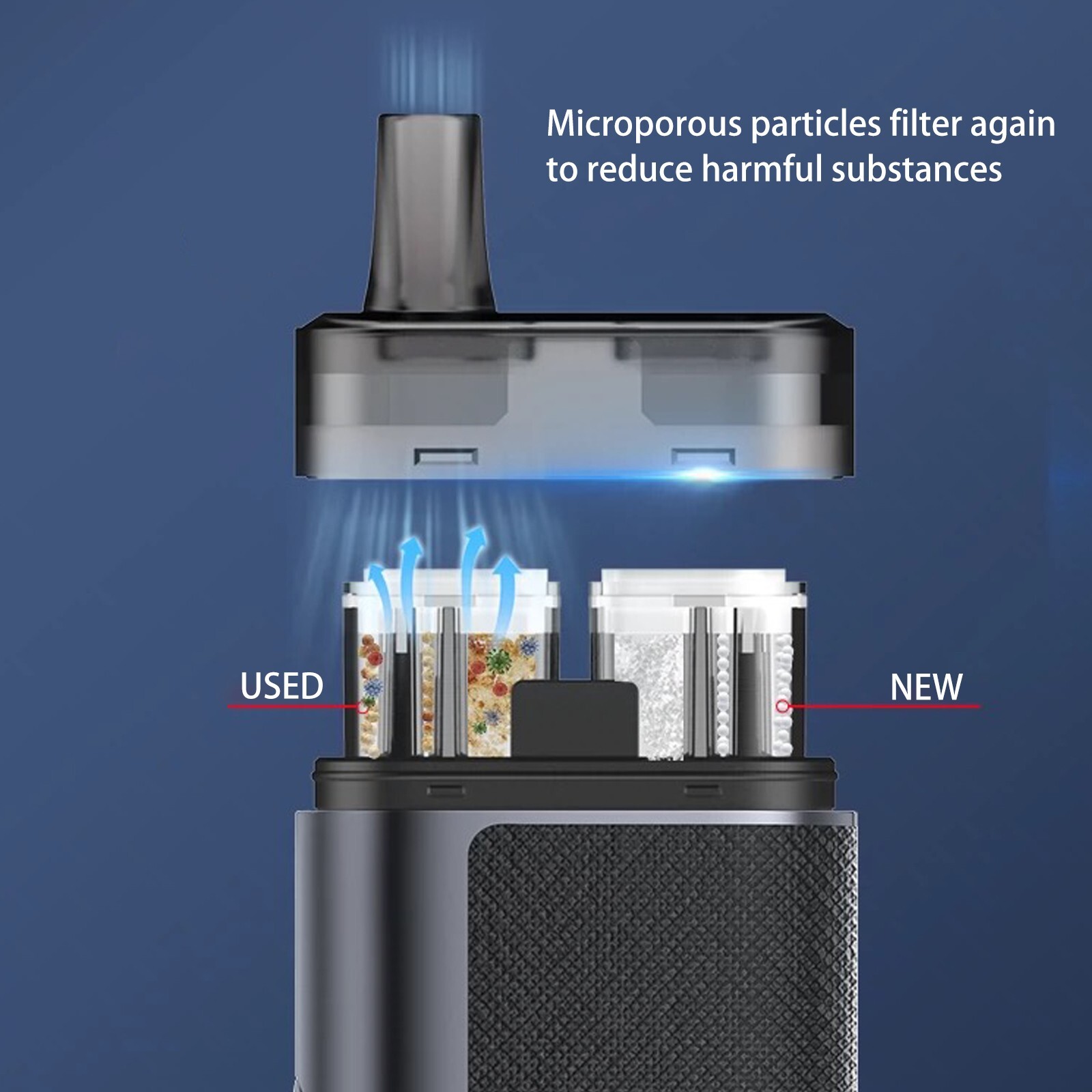 WONZ L1 Cigarette Filter ,Heated Tobacco Device,Minimizes Secondhand Smoke Risks
