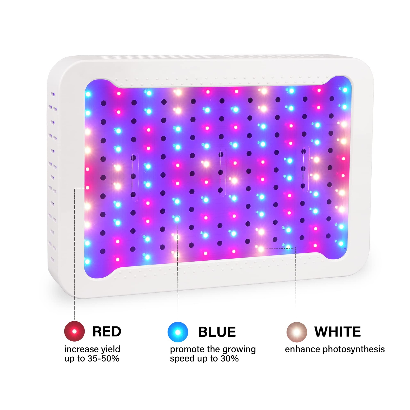 1000W HPS Equivalent LED Grow Light for Indoor Plants Full Spectrum
