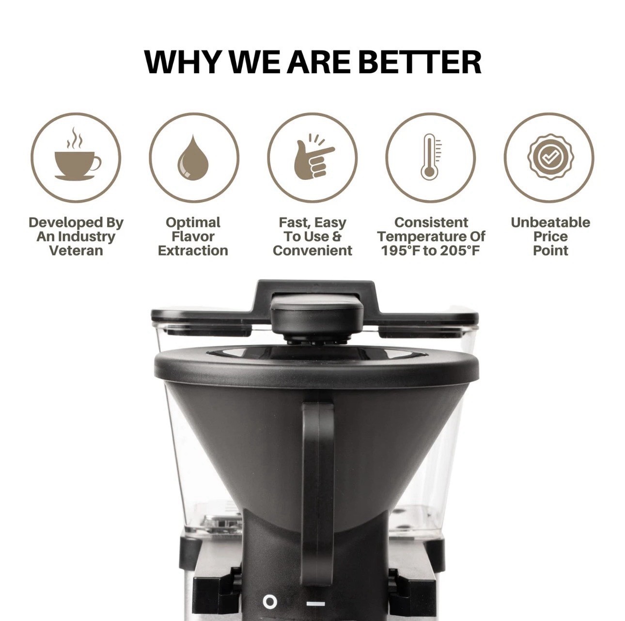 Simply Good Coffee The Brewer Glass