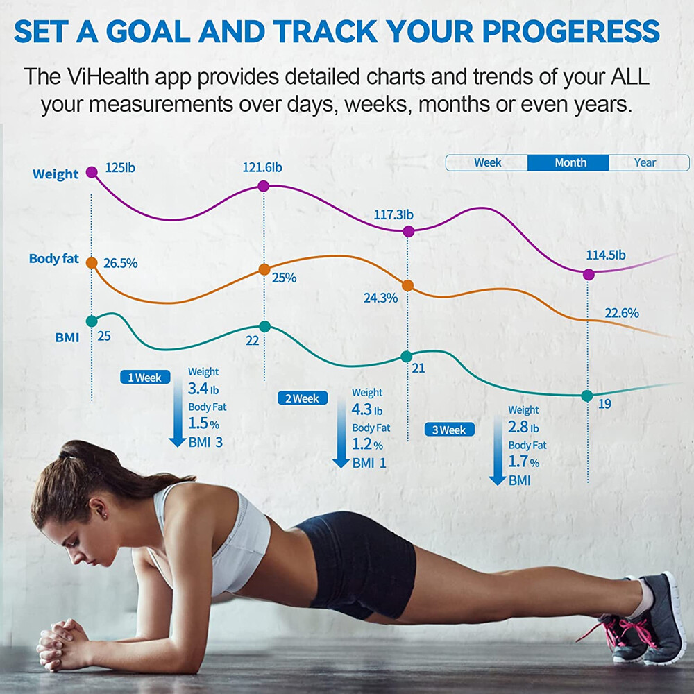 8 Electrode Smart Body Fat Scale Full Body Composition Analyzer with Report New