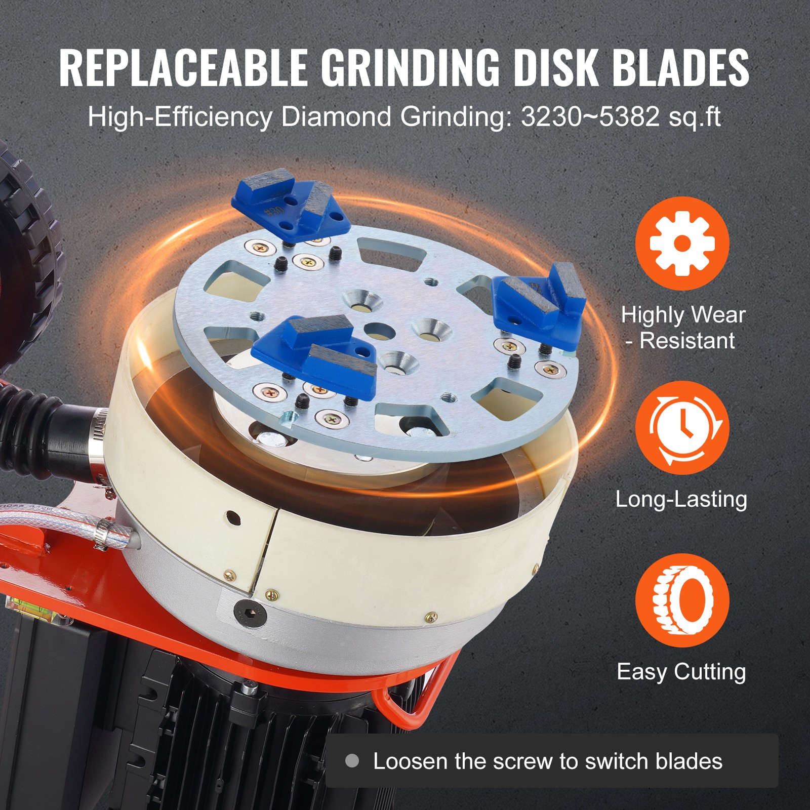 Concrete Floor Grinder 10" Walk-Behind Polisher 1.7HP Adjustable Machine