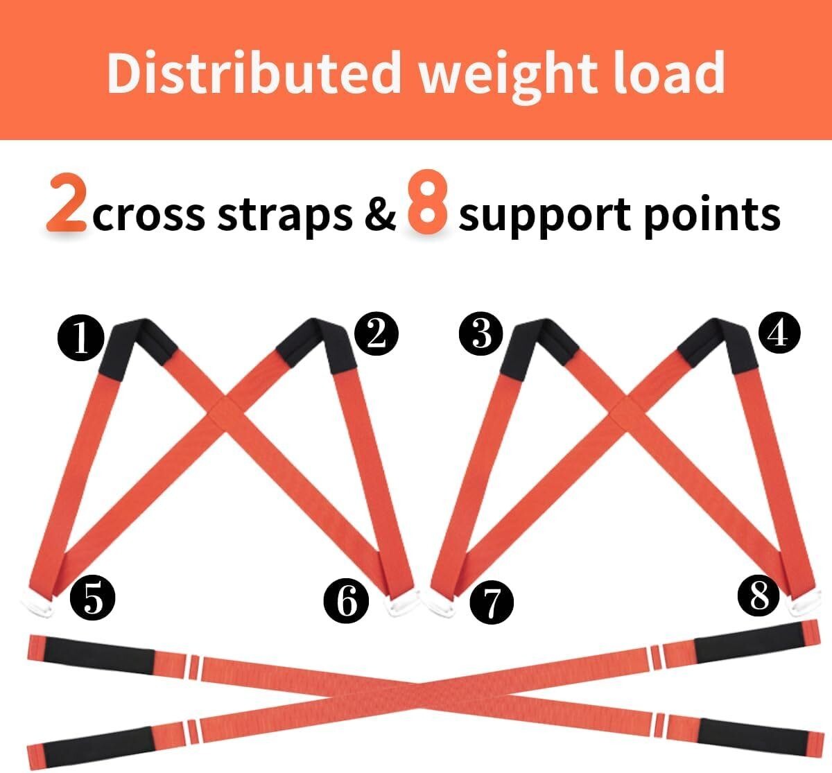 Heavy Furniture Appliances Moving Straps Rope Belt Transport Lifting System Tool