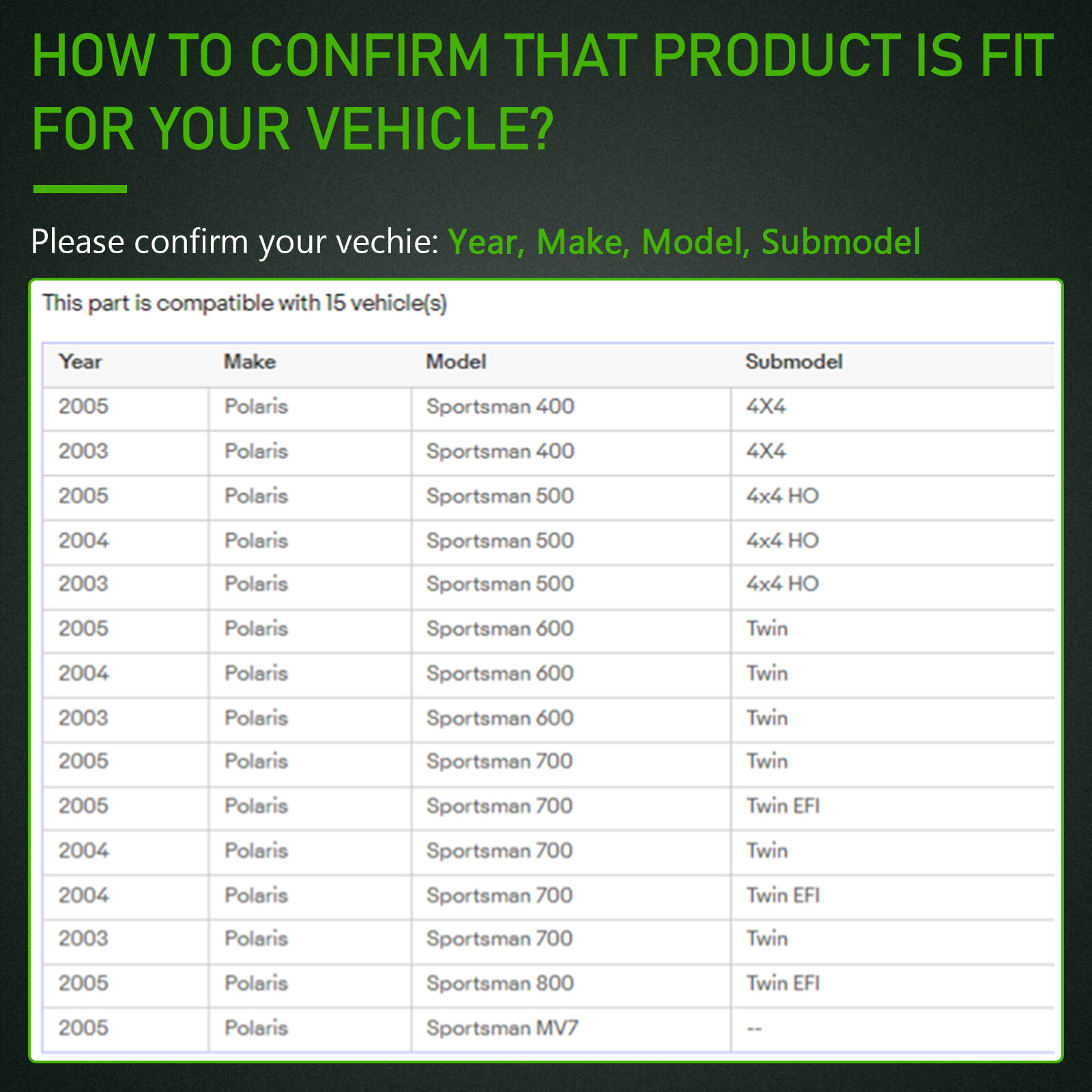 Pair Rear Left Right For Polaris RZR XP1000 2014-2019 2016 2017 CV Axle Shaft