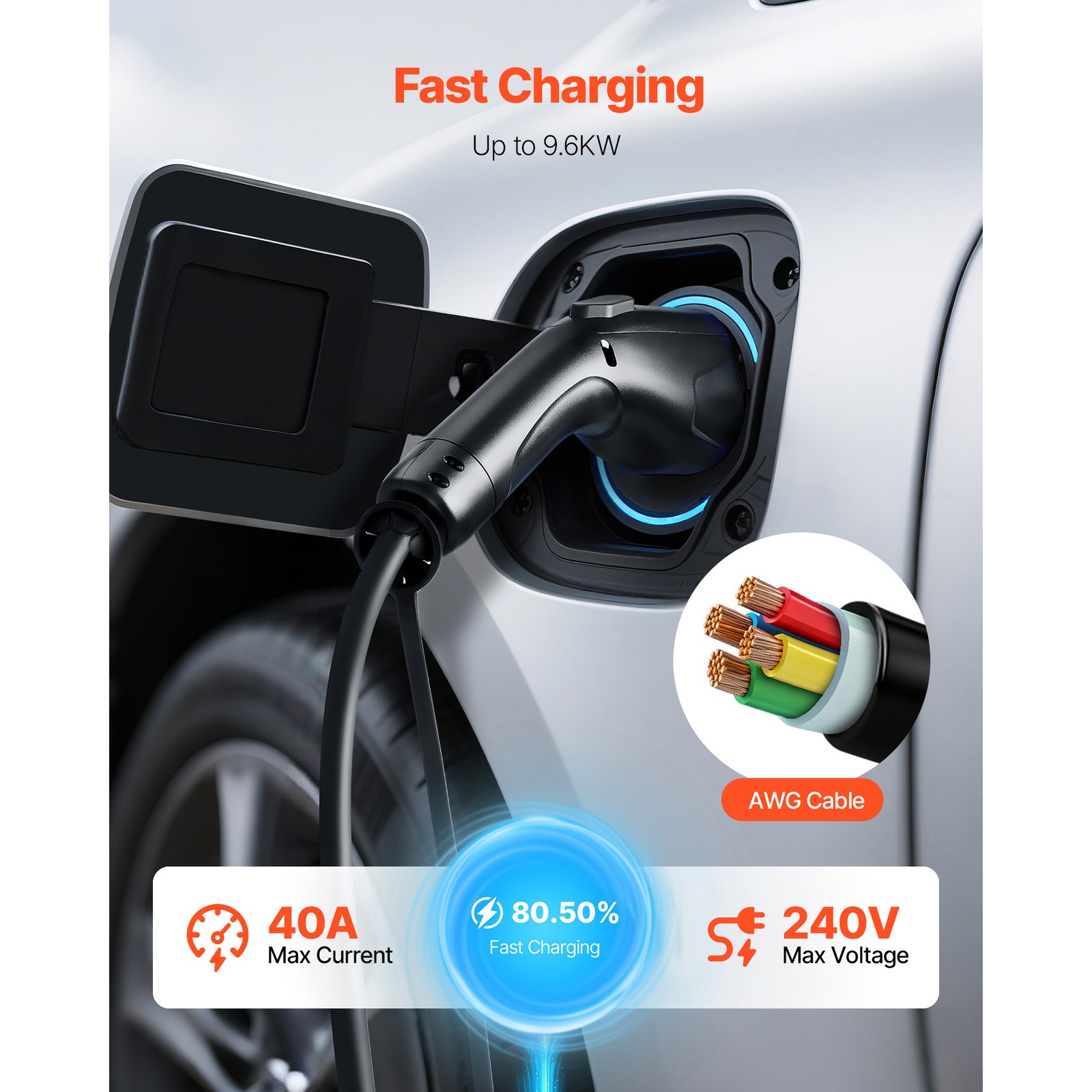 Uimoso EV Charger Extension Cable 40A 40 ft J1772 Level 1 and Level 2 Compatible