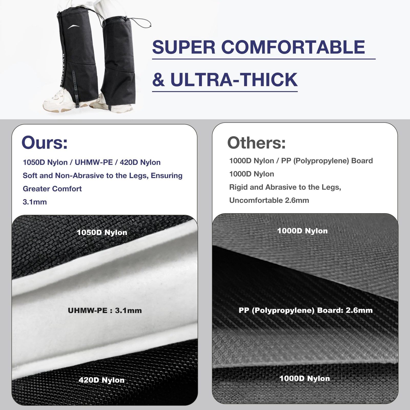 Snake Gaiters, Puncture-Proof Leg Gaiters, Lightweight, Super Thin, Hunting G...