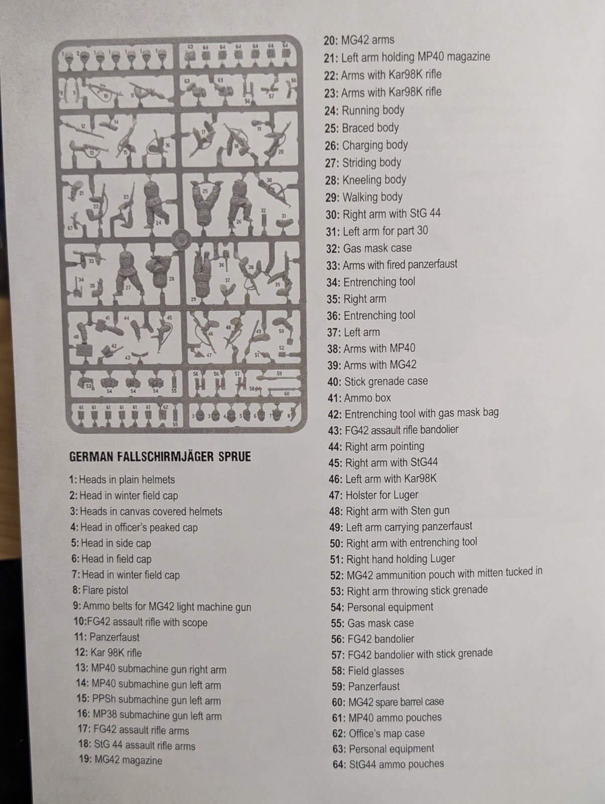 German Fallschirmjager Winter Sprue Bolt Action 28mm WWII Germany Warlord Games