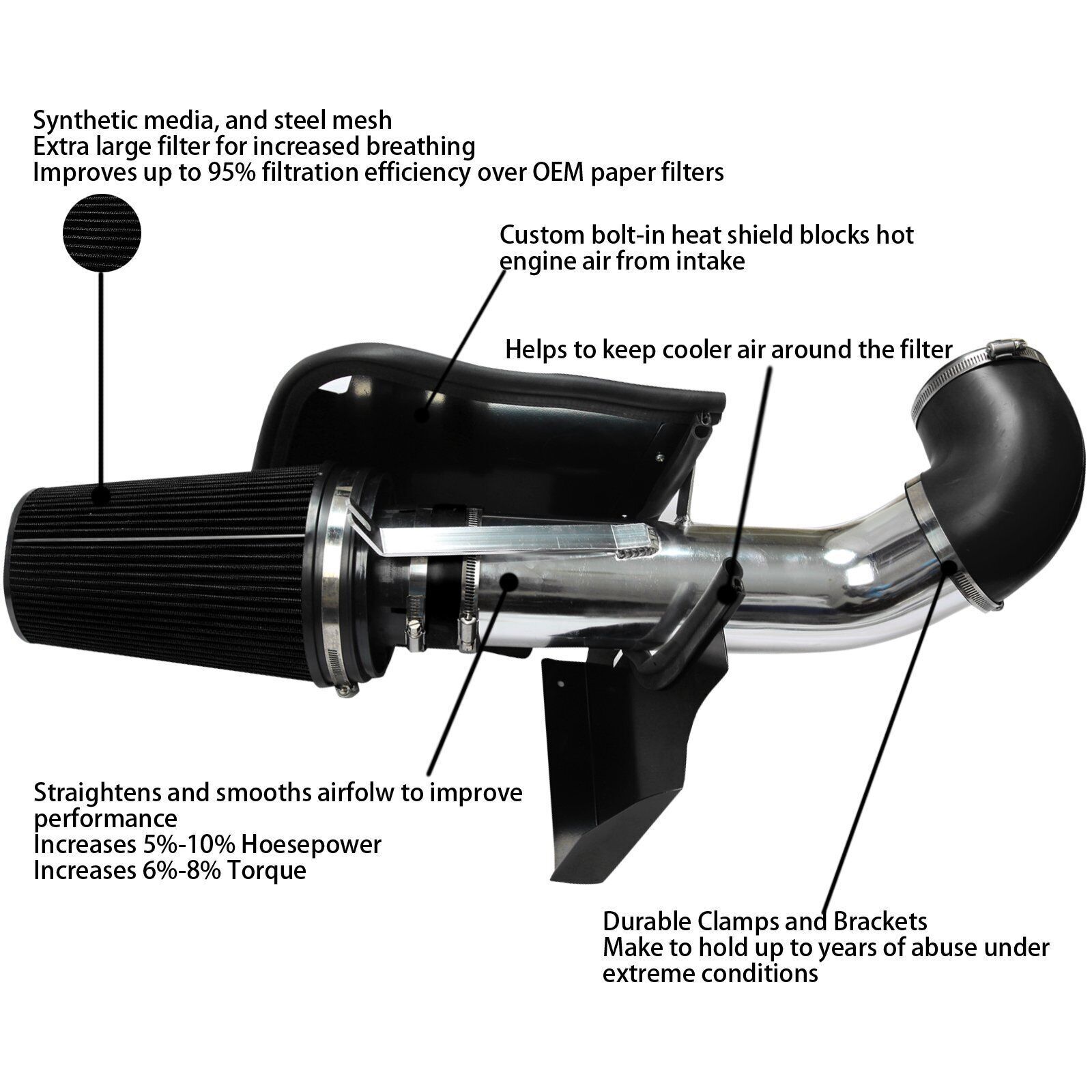 Fit 99-07 Chevy GMC V8 4.8L/5.3L/6.0L 4" Cold Air Intake Kit+Heat Shield Black