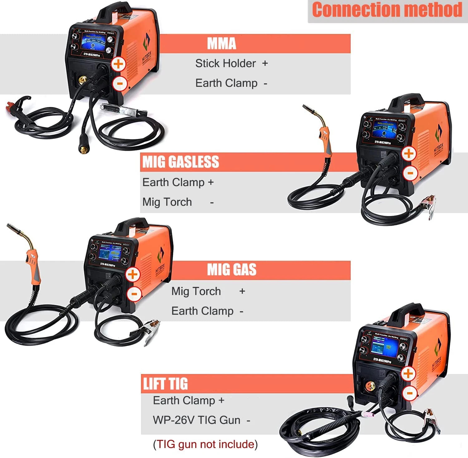 200Amp 5in1 Aluminum MIG Welder 110V 220V TIG MMA MIG Welding Machine
