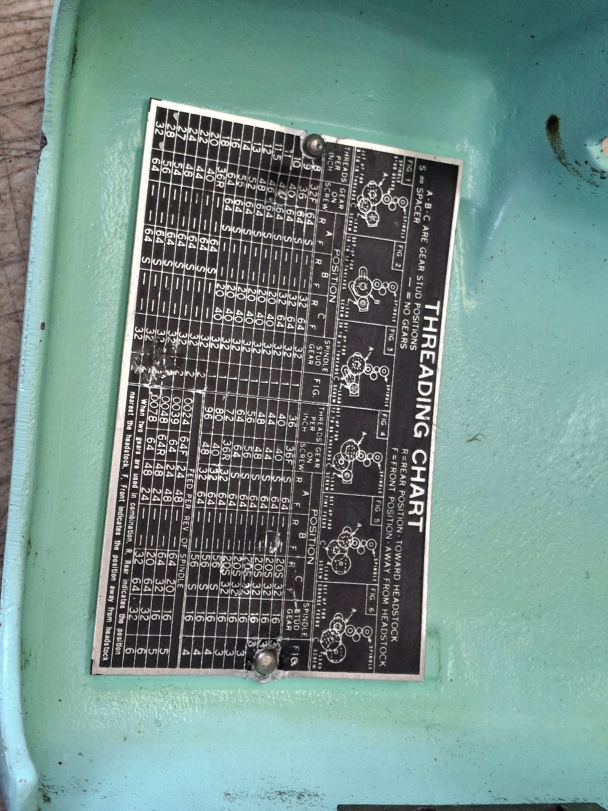 Vintage 6" Lathe Atlas 618 Craftsman 109 Gear Guard Side Cover Threading Chart