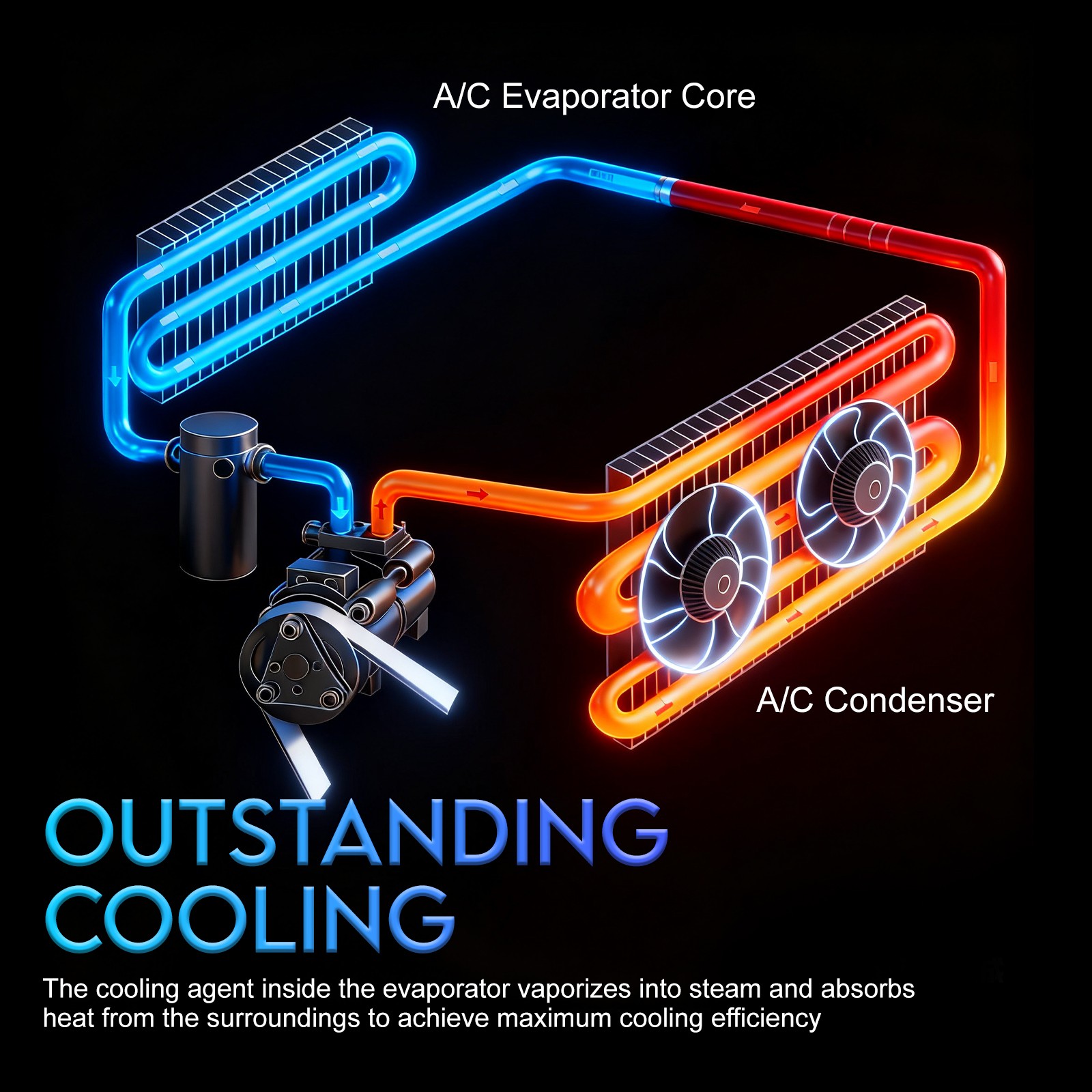 A/C Evaporator Core For 2006-2008 Dodge Ram 1500 2500 3500 Pickup 4000 4500 5500