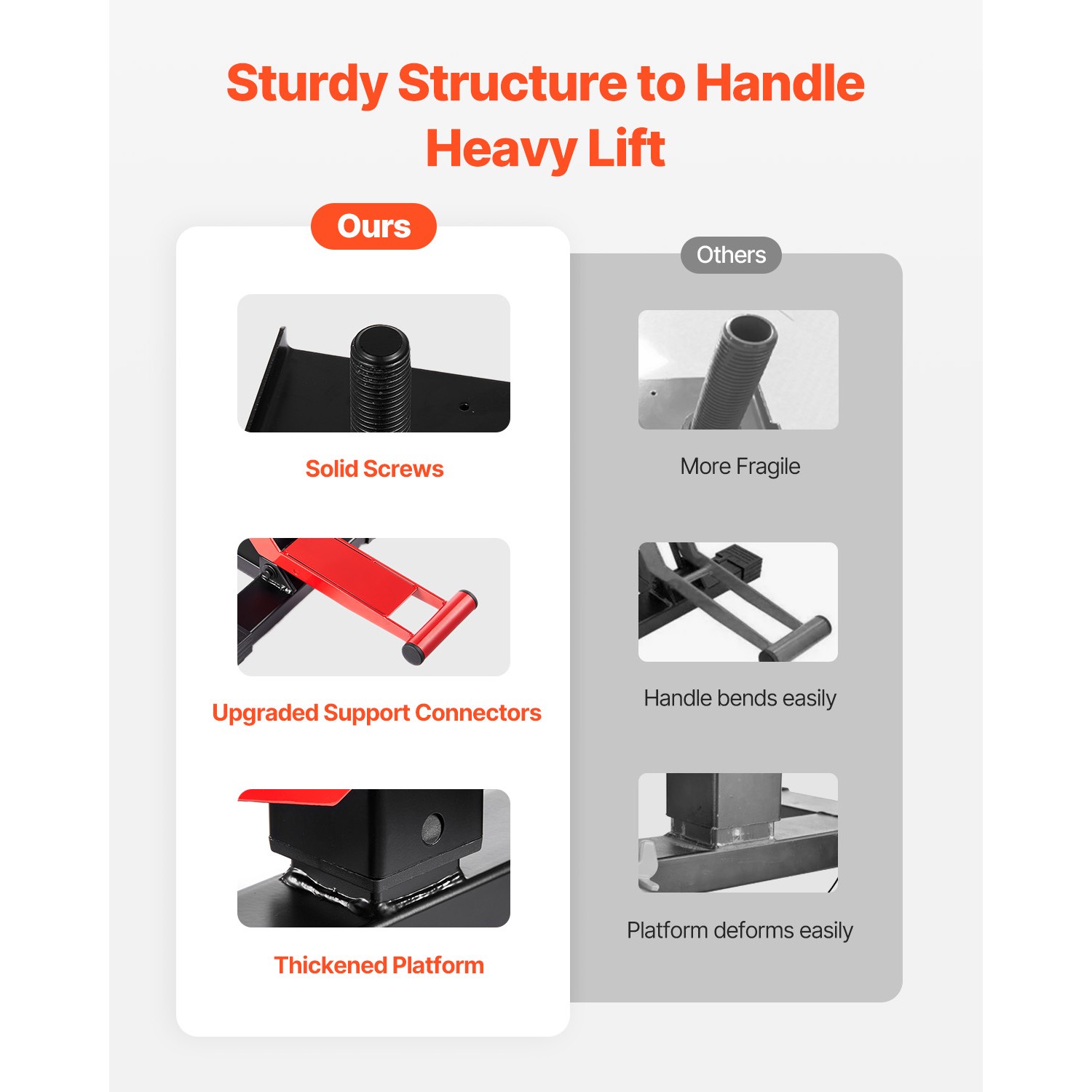 Dirt Bike Lift Stand 440 LBS Adjustable Hydraulic Lift Jack for Motorcycle Hoist