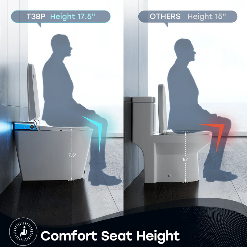 HOROW T38P Smart Toilet with bidet Flush Tank ADA Auto Open Lid 12'' Rough In