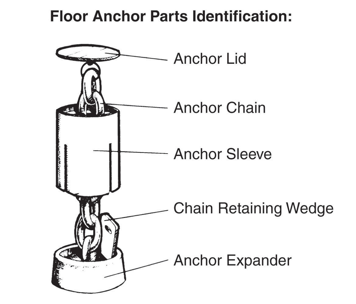 Set of 6 Champ Floor Anchor Pots for Auto Frame Machines and Pulling Posts 1600