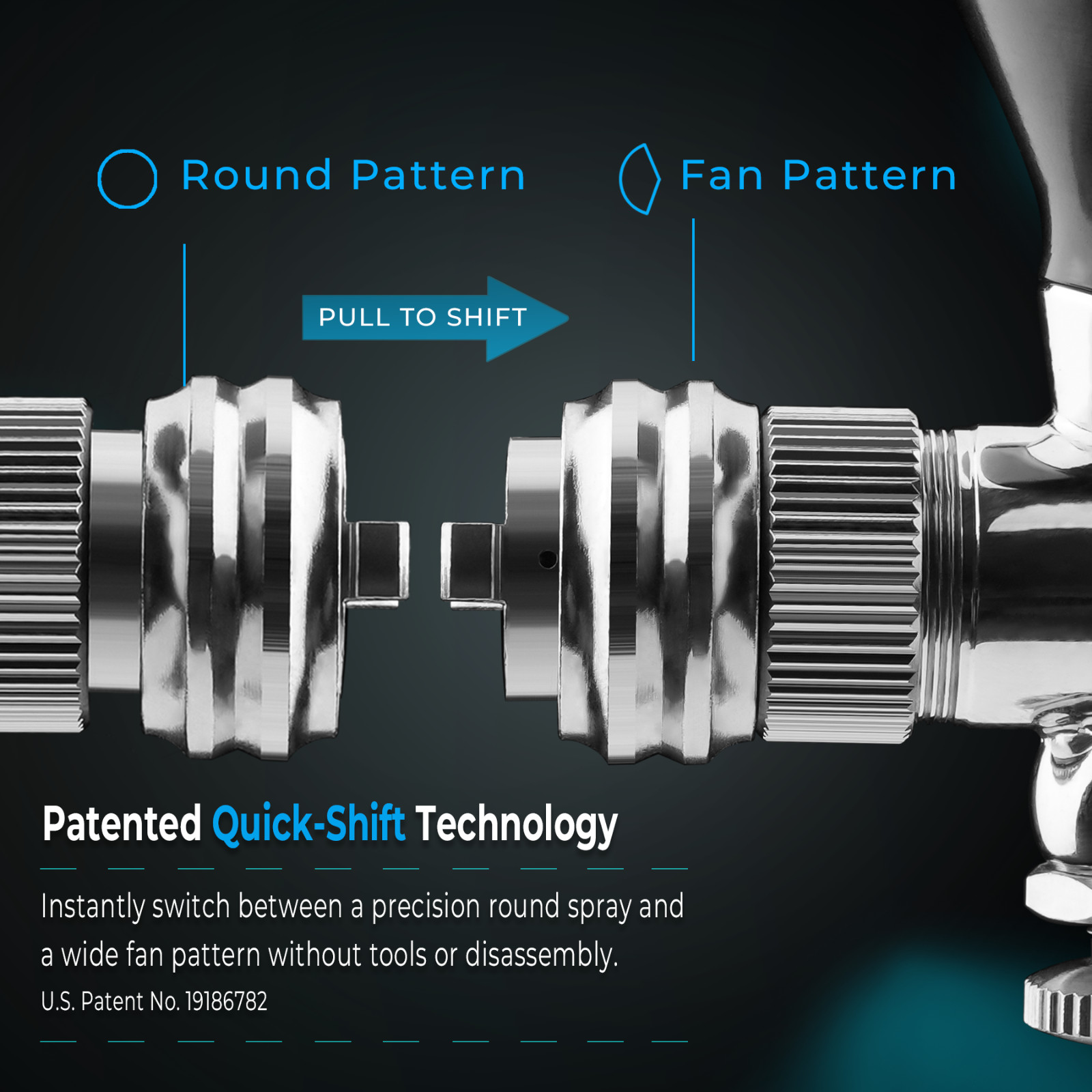NEOECO SJ85 Transformer Airbrush Kit 0.3/0.5/0.8mm Dual Action Fan & Round Spray