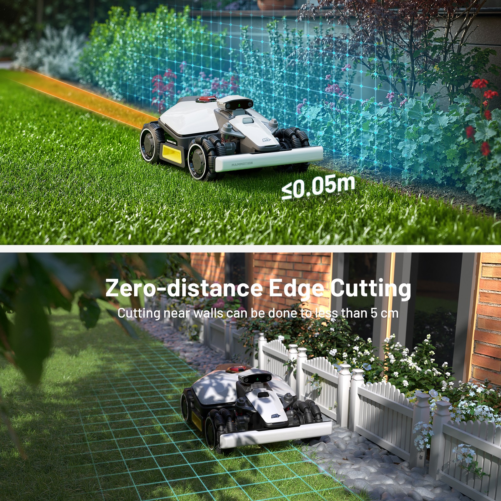 Mammotion LUBA mini AWD 1500H Robot Lawn Mower 0.37Acre 80%Slope Cutting2.2"-4"