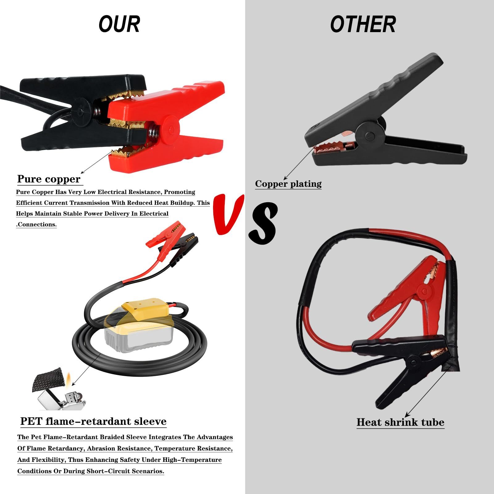 Jumper Cables with Adapter for Dewalt 20V Battery 3.3FT 8AWG Portable Battery