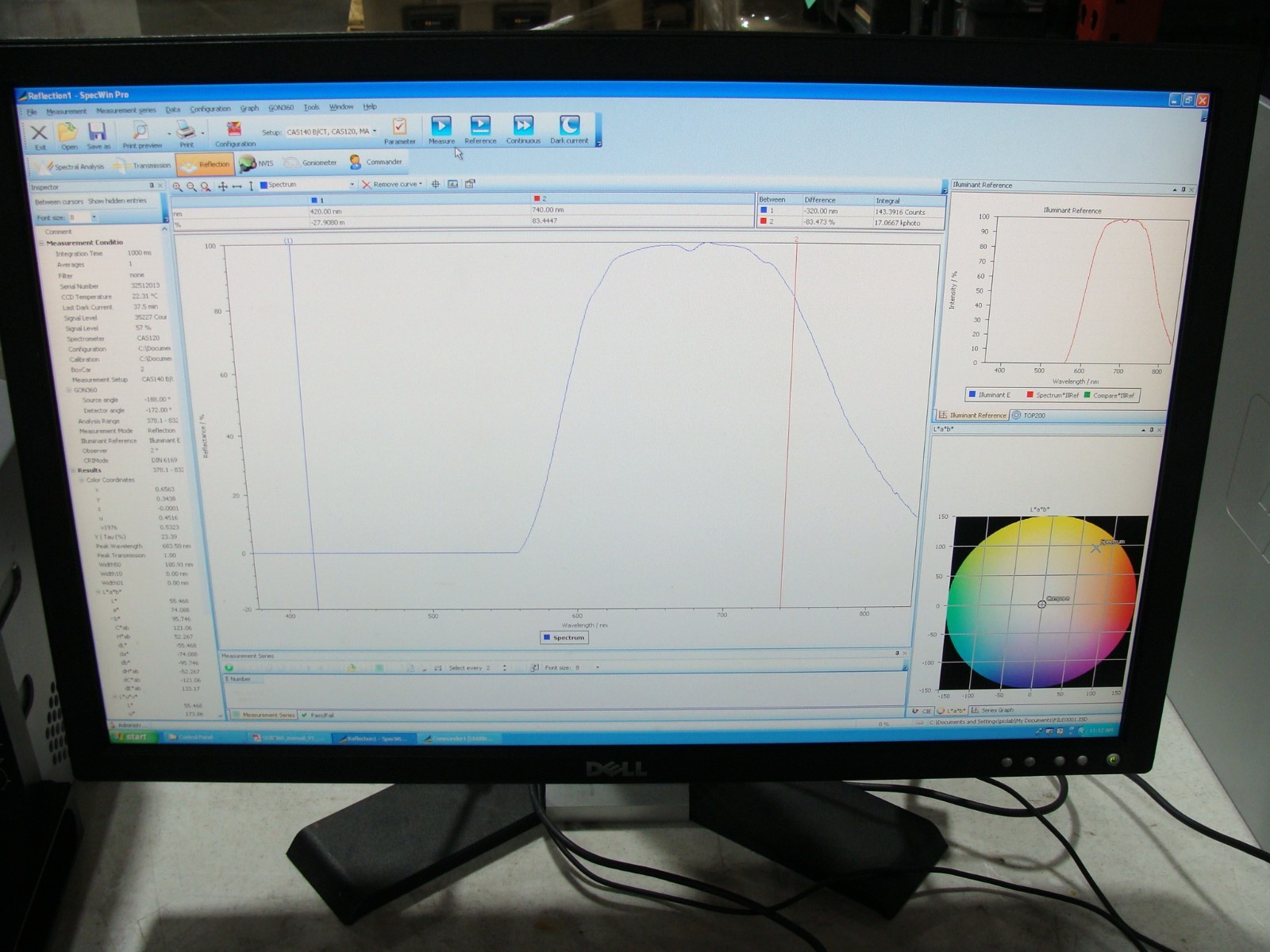 Instrument Systems CAS-120 Array Spectrometer + GON360 Goniometer, Software & ++