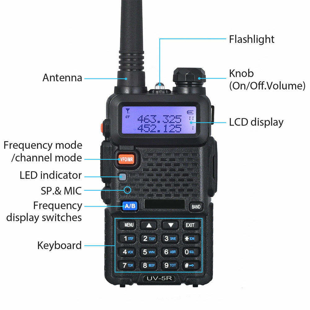 US 2x Baofeng UV-5R Dual-Band V/UHF FM Transceiver Ham Two-way Radio Scanner