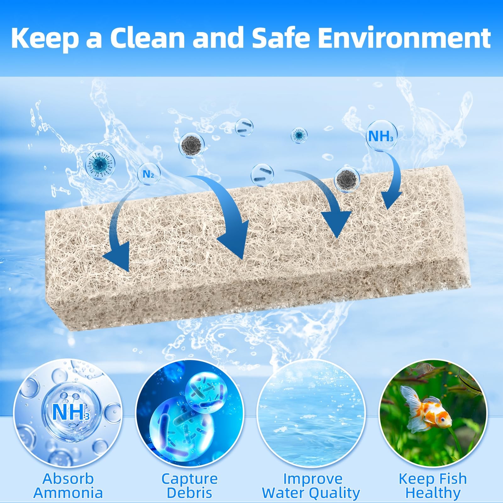 AQUANEAT Replacement Ammonia Reducer Pads Compatible with Aqueon gray