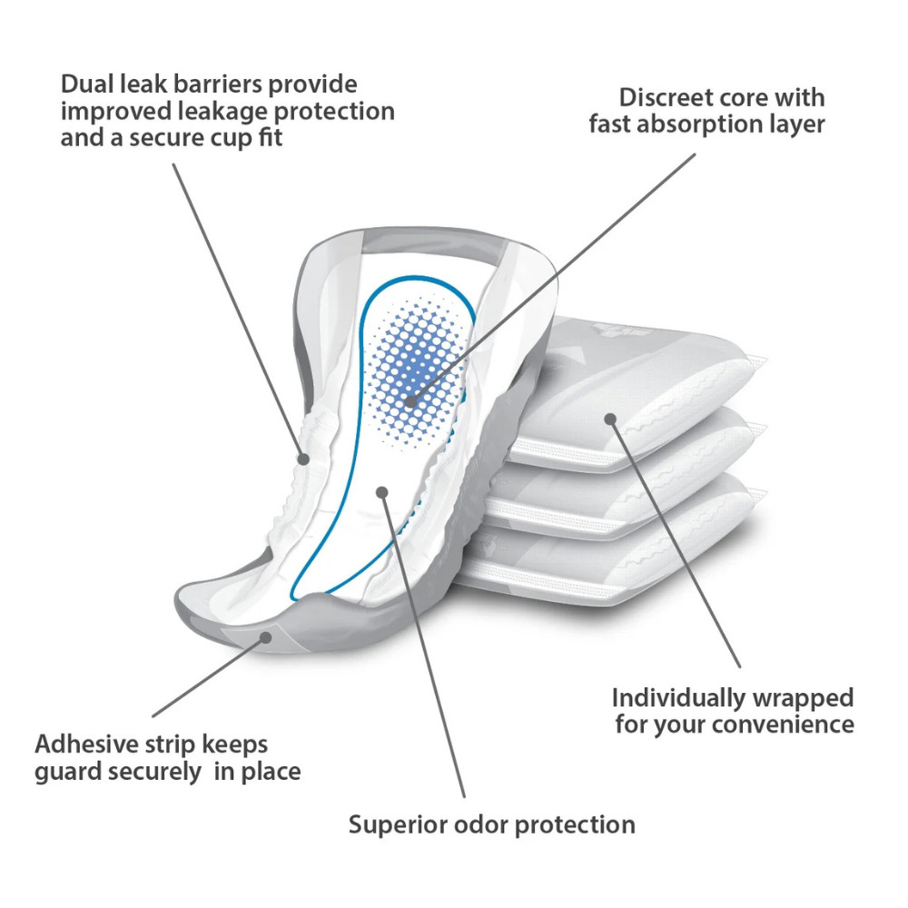 Assurance Men’s Guards, Maximum Absorbency, 52 Count, Easy use and convenience