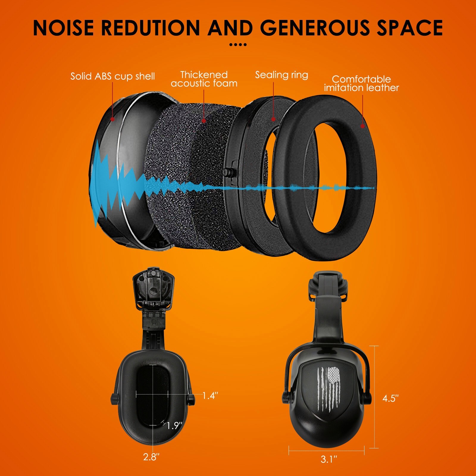 Hard Hat Ear Muffs for Aolamegs Safety Helmet Protective Earmuffs