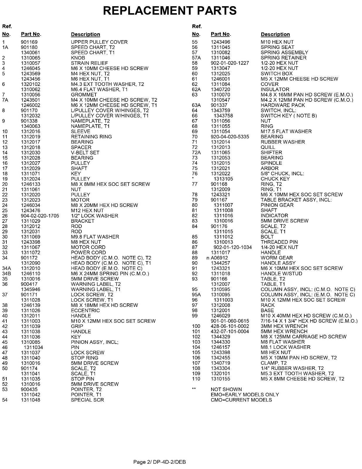 Delta 16 1/2" Drill Press Model 17-900 Instruction & Parts List Manual #2001