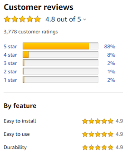 OEM Ice Maker Assembly For Samsung RF28HDEDBSR/AA RF28HFEDBSR/AA RF25HMEDBSG/AA