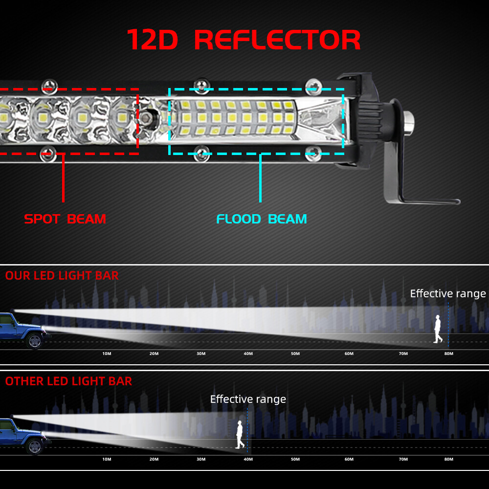 22 inch Slim Led Light Bar Spot Flood Combo Offroad UTV ATV Boat Truck DRL 20"