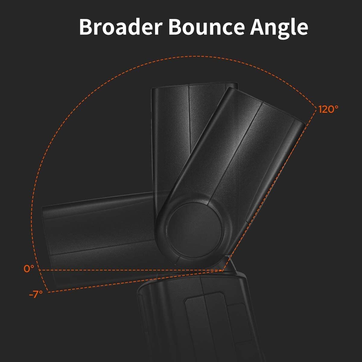 US Godox V850III 76W 2.4G Li-ion Battery Camera Flash Speedlite For Canon Nikon