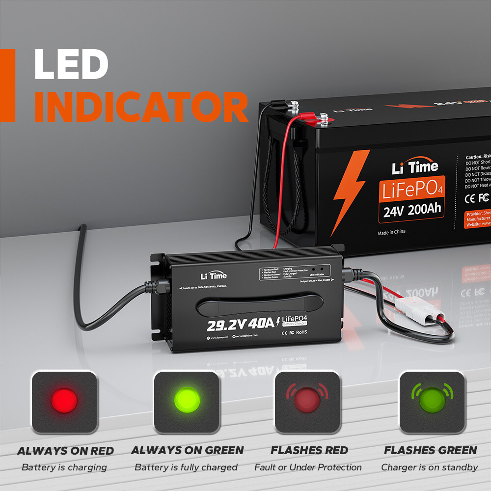 LiTime 29.2V 40A AC-DC Charger for 24V 200Ah 230Ah 280Ah Lithium LiFePO4 Battery