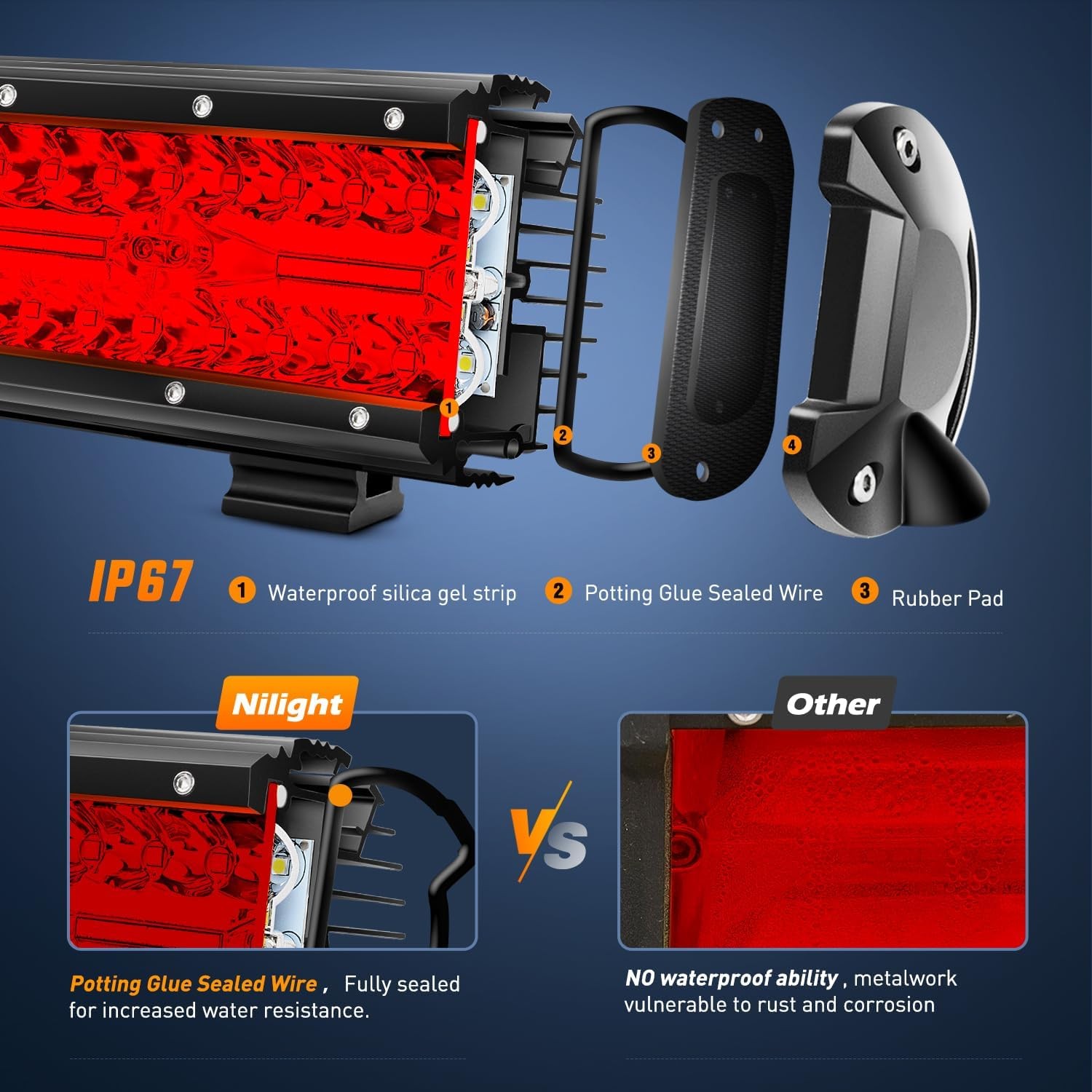 Nilight 20 Inch LED Light Bar Red Triple Row 420W Spot Flood Combo 42000LM