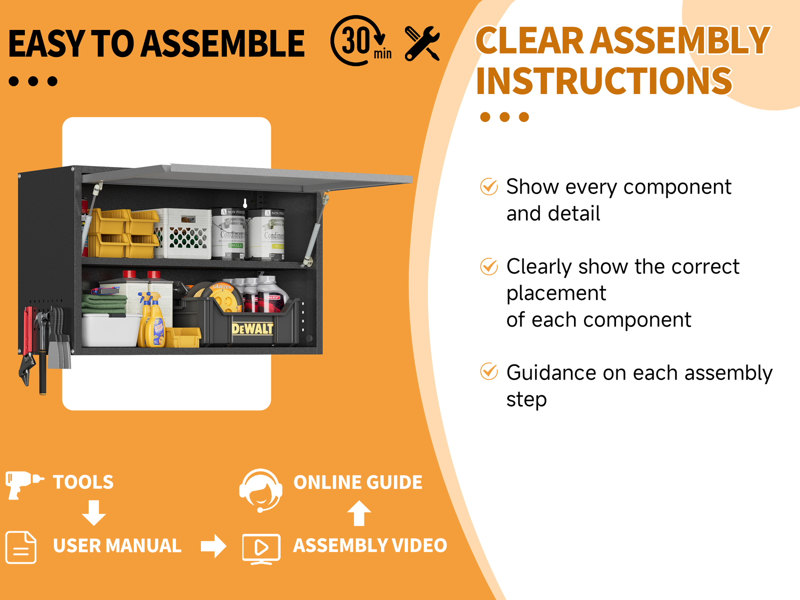 Wall Mounted Metal Storage Cabinet Garage w Adjustable Shelf, Metal Wall Cabinet