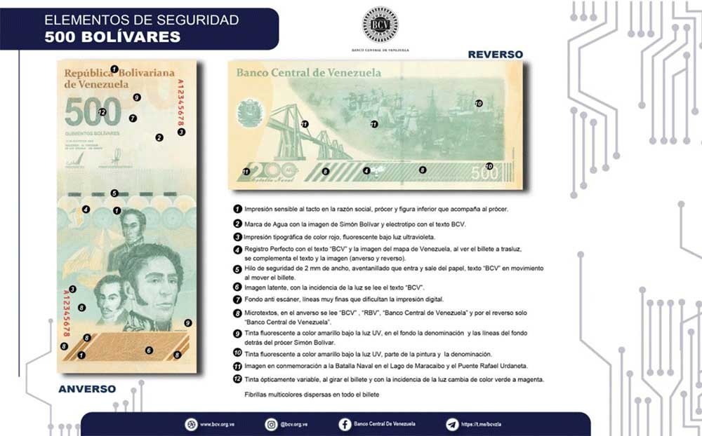 100 X Venezuela 500 Bolivar Digitales 2024 UNC Genuine With COA