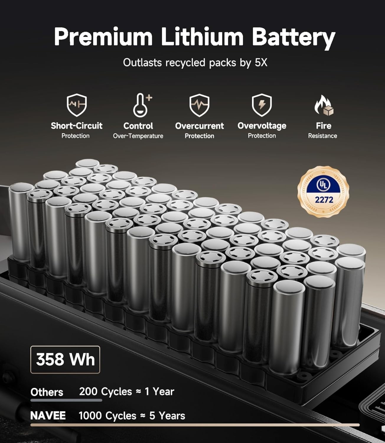 NAVEE GT3 Electric Scooter for Adults, 20MPH, 31 Miles Range,10" Tires, Commuter