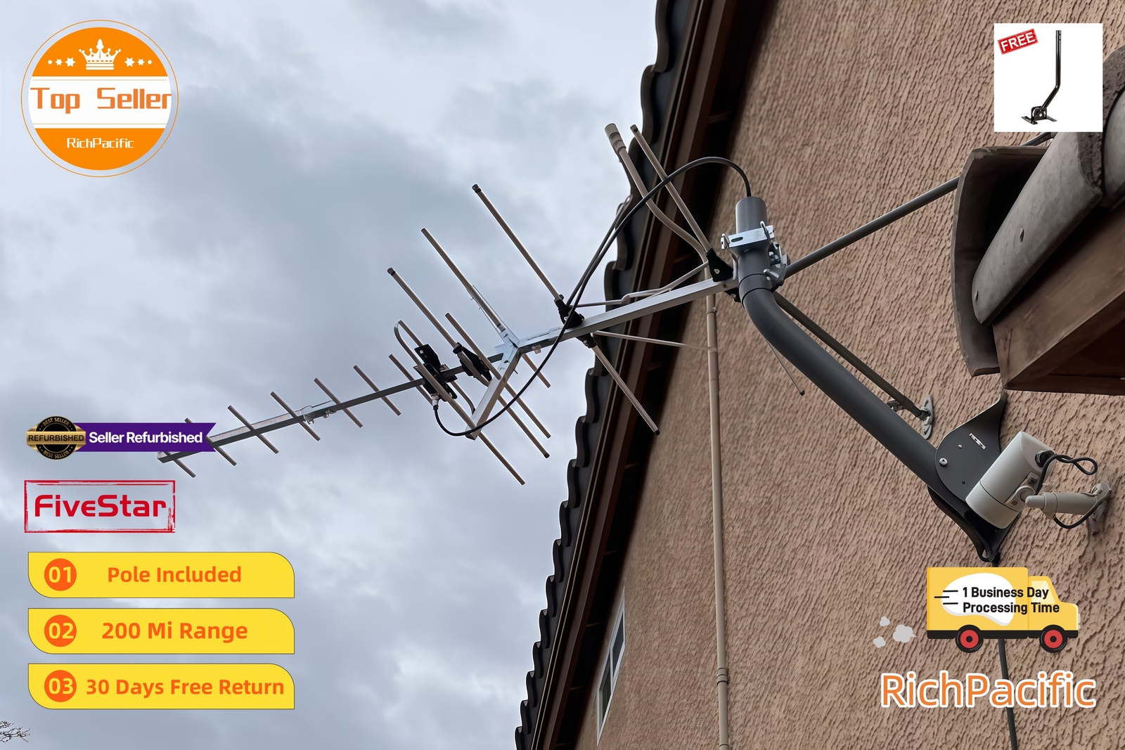 4K Yagi Outdoor TV Antenna 250 Mile for UHF VHF FM Digital Reception