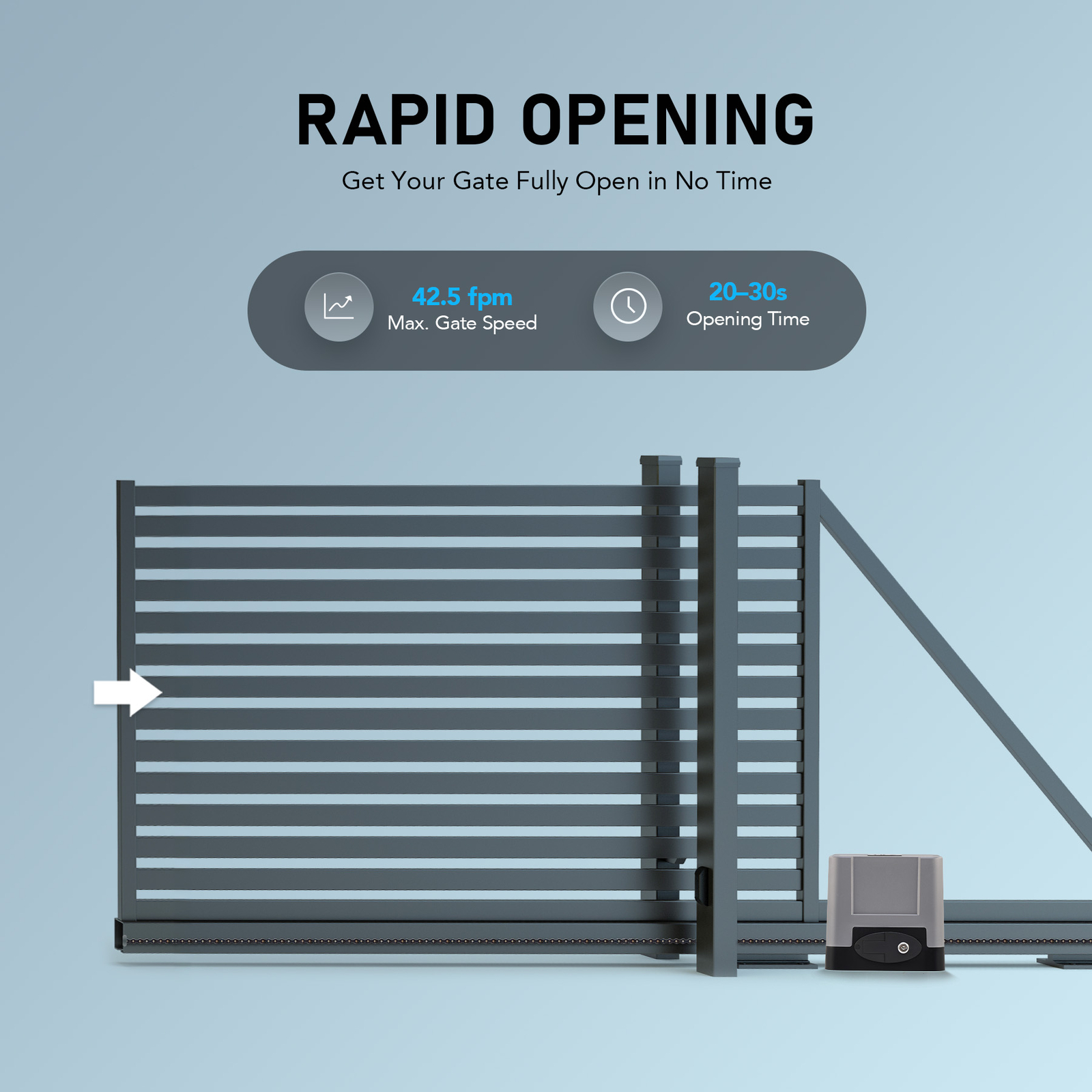 CO-Z 1400lb APP Control Automatic Sliding Gate Opener with Keypad & 4 Remotes