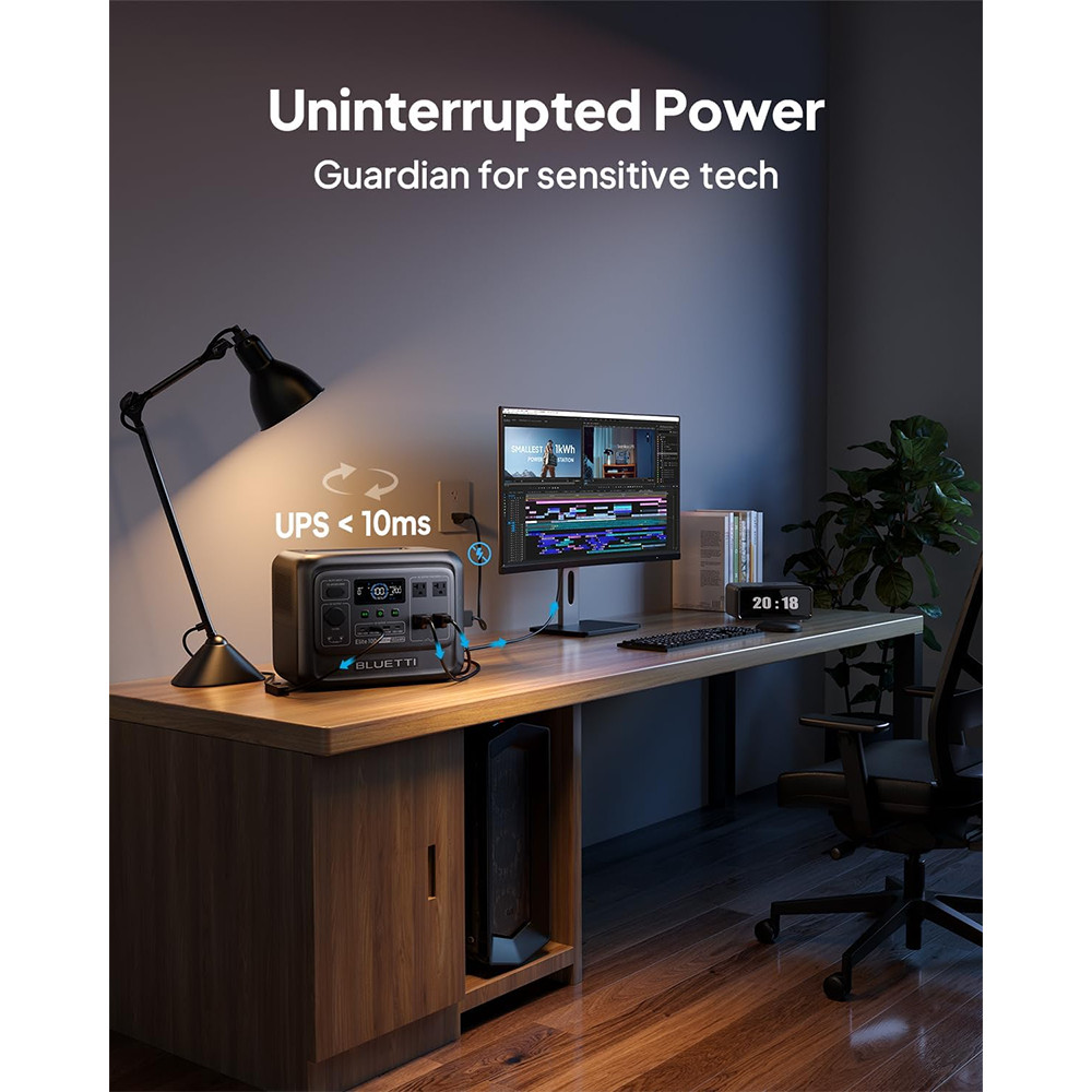 BLUETTI Elite 100 V2 1024Wh 1800W Portable Power Station for Road Trip Backup