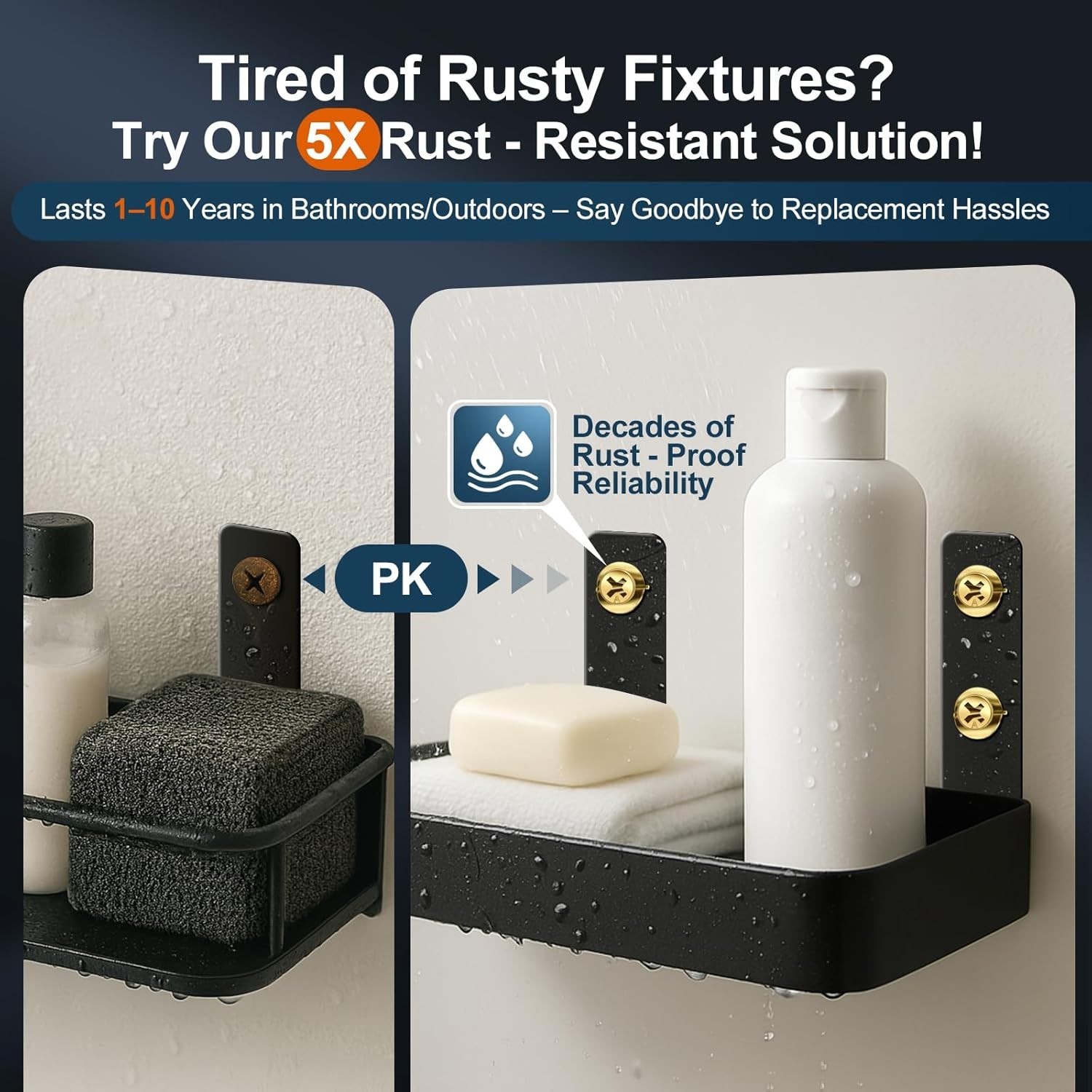 160 Pcs Self Drilling Drywall Anchors with Screws, 2Sizes 80 Sheetrock