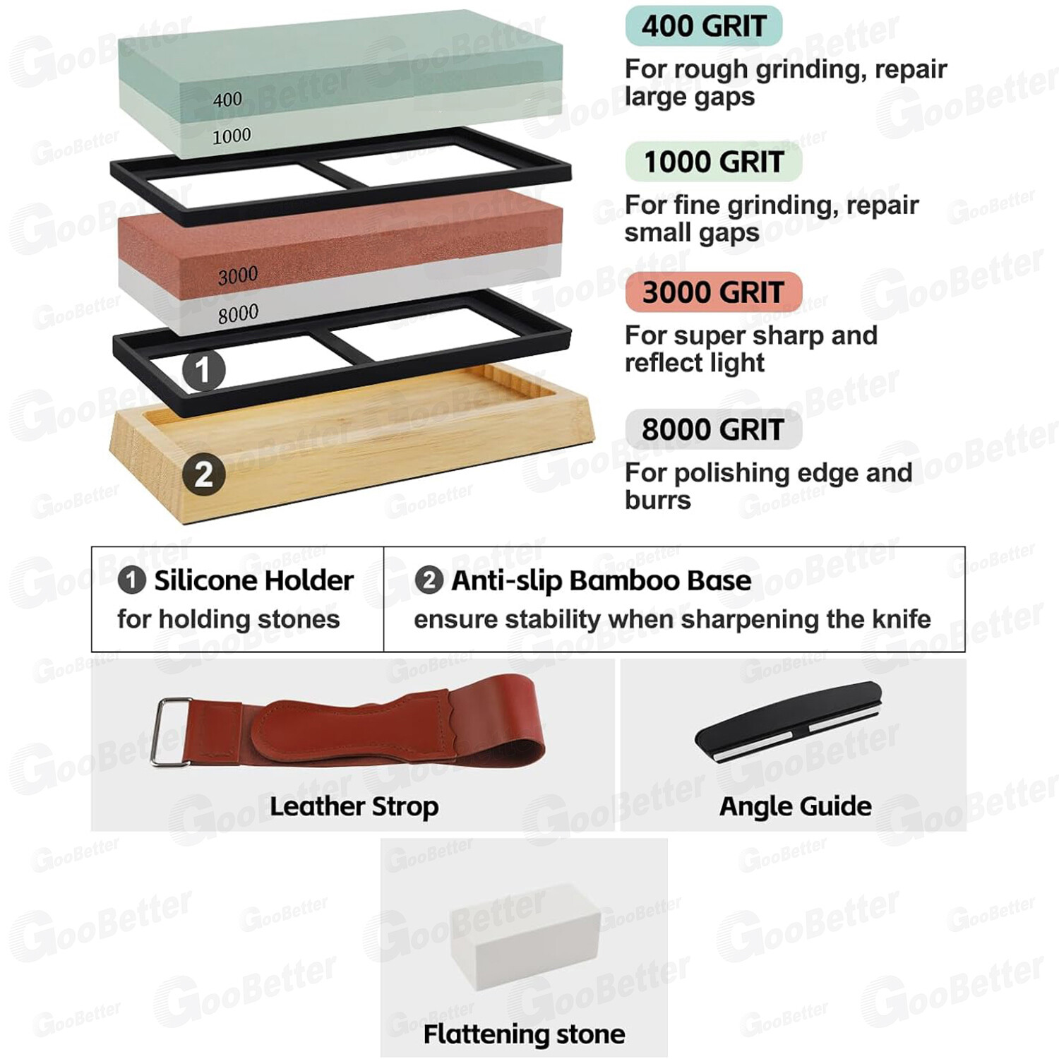 Knife Sharpening Stone Set Professional Whetstone 4 Side Grit 400/1000 3000/8000