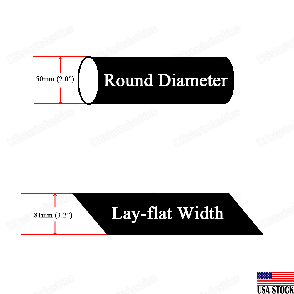 Black Heat Shrink Tubing 2 inch (50 mm) 2:1 Ratio Sleeve Wire Wrap 4 Feet