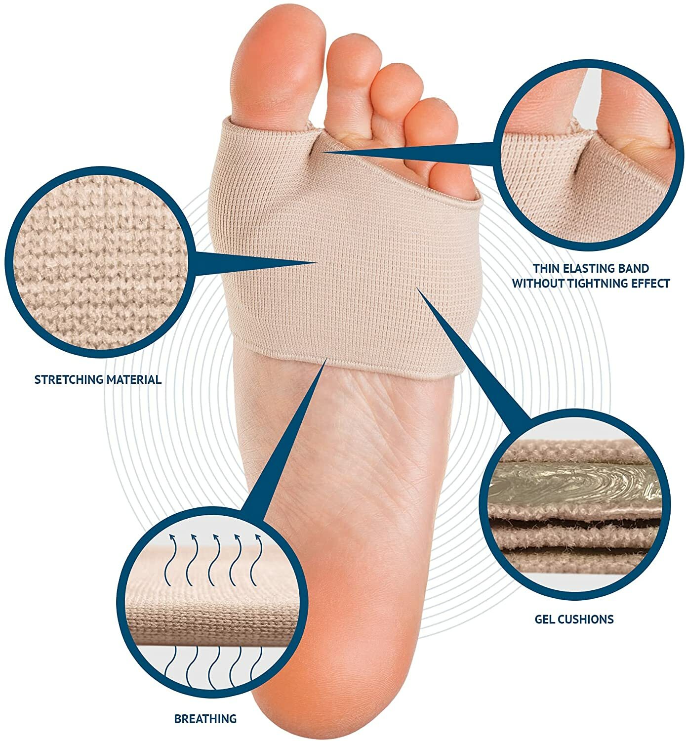 4 Pack For Man Women Fabric Metatarsal Pads Sleeve with Gel Sole Cushion Gift US