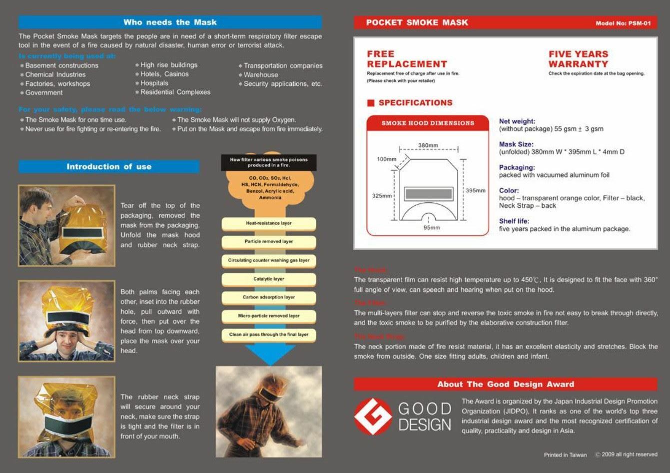 HK Pocket Smoke Escape Hood