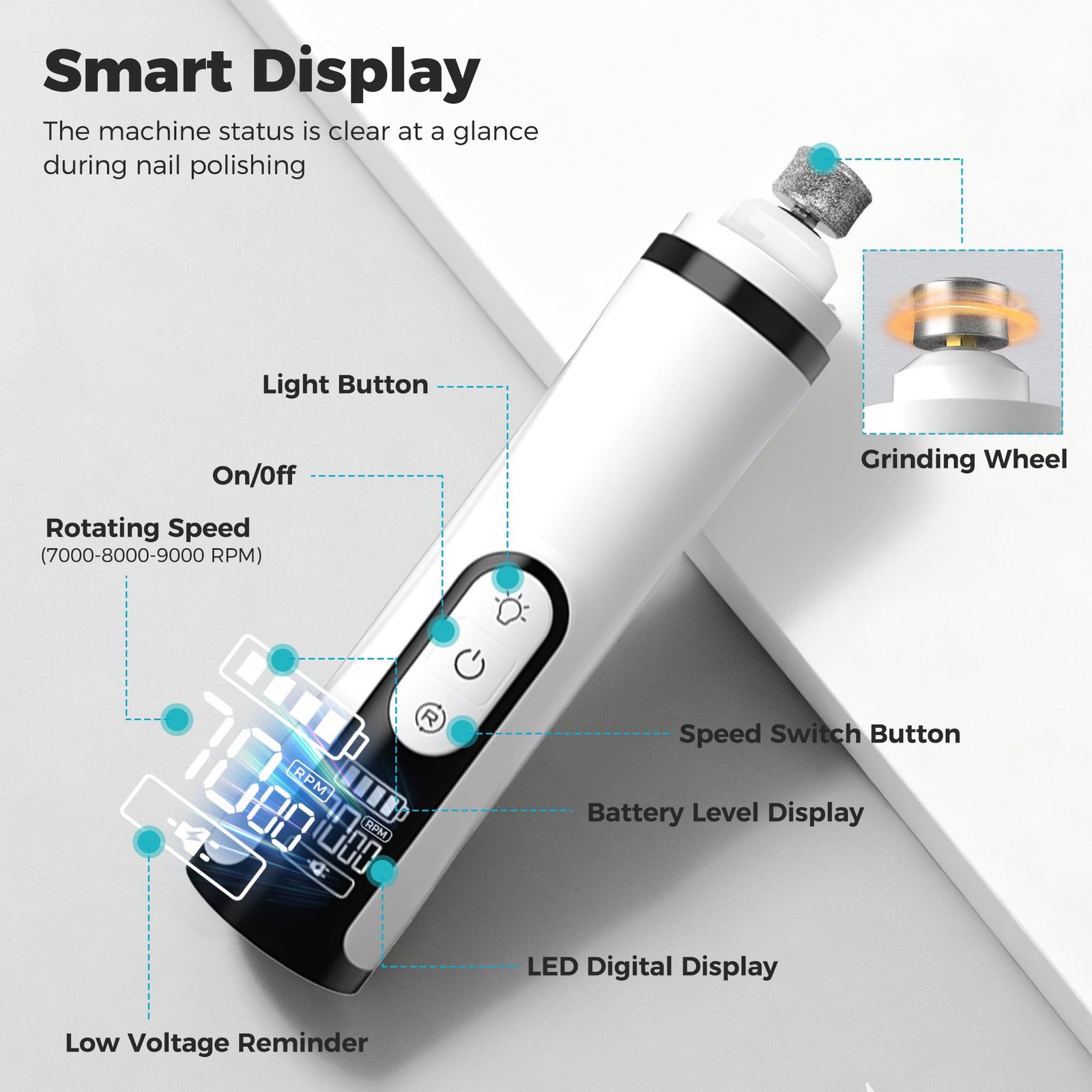 Upgraded Silent Dog Nail Grinder, Cordless Grooming Pro Nail Grinder with 3 A...