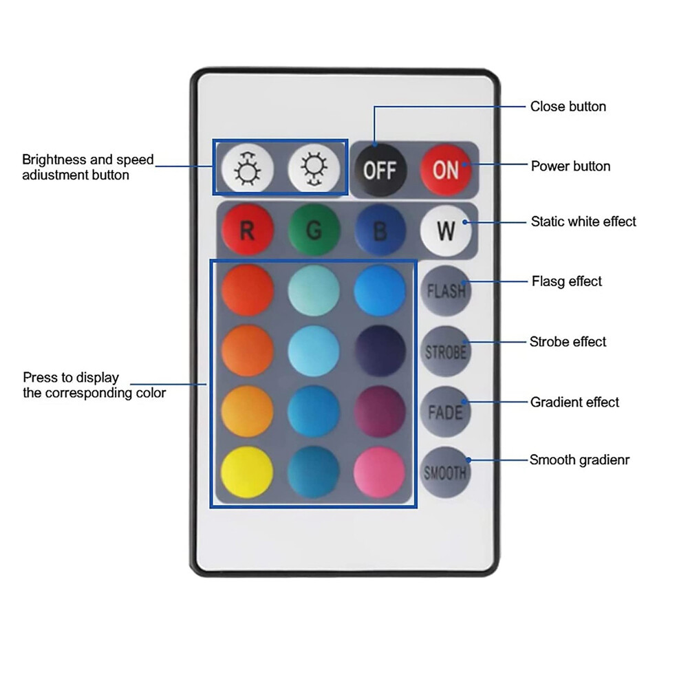 24 Keys Remote LED Controller RGB Box IR Control for 5050 2835 RGB Light Strip