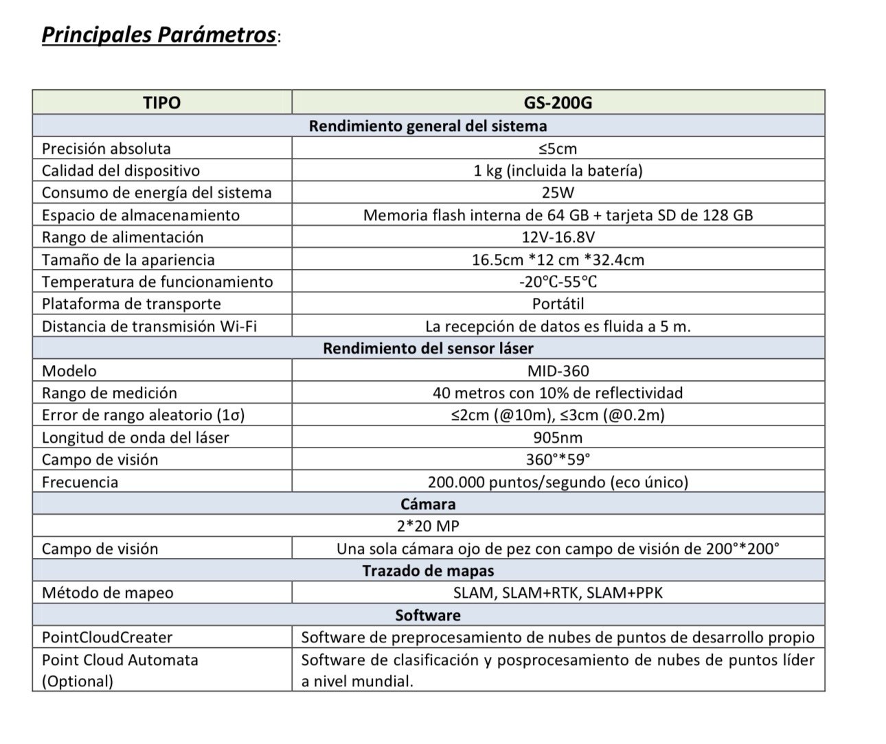Slam GS200, módulo RTk, En Topografía, Ingenieros arquitectos entrega inmediata