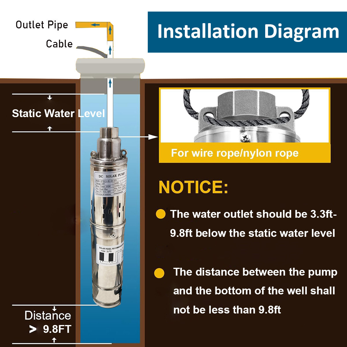 270W 3" Solar Pump Submersible Pump Bore DC 24V Deep Well Pump + MPPT Controller
