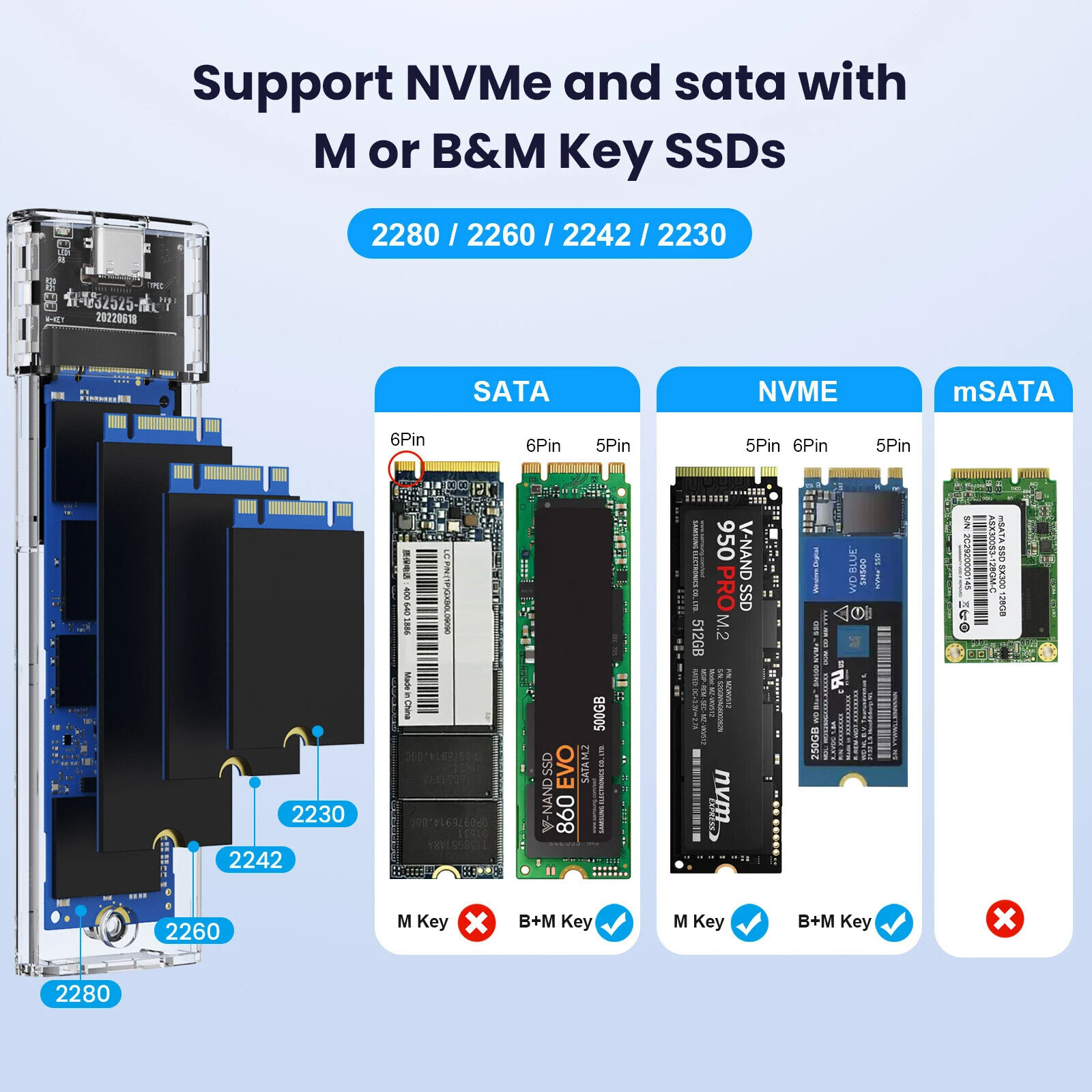 M.2 NVMe & SATA to USB C Docking Station M Key B+M Key Reader Writer Adapter qai