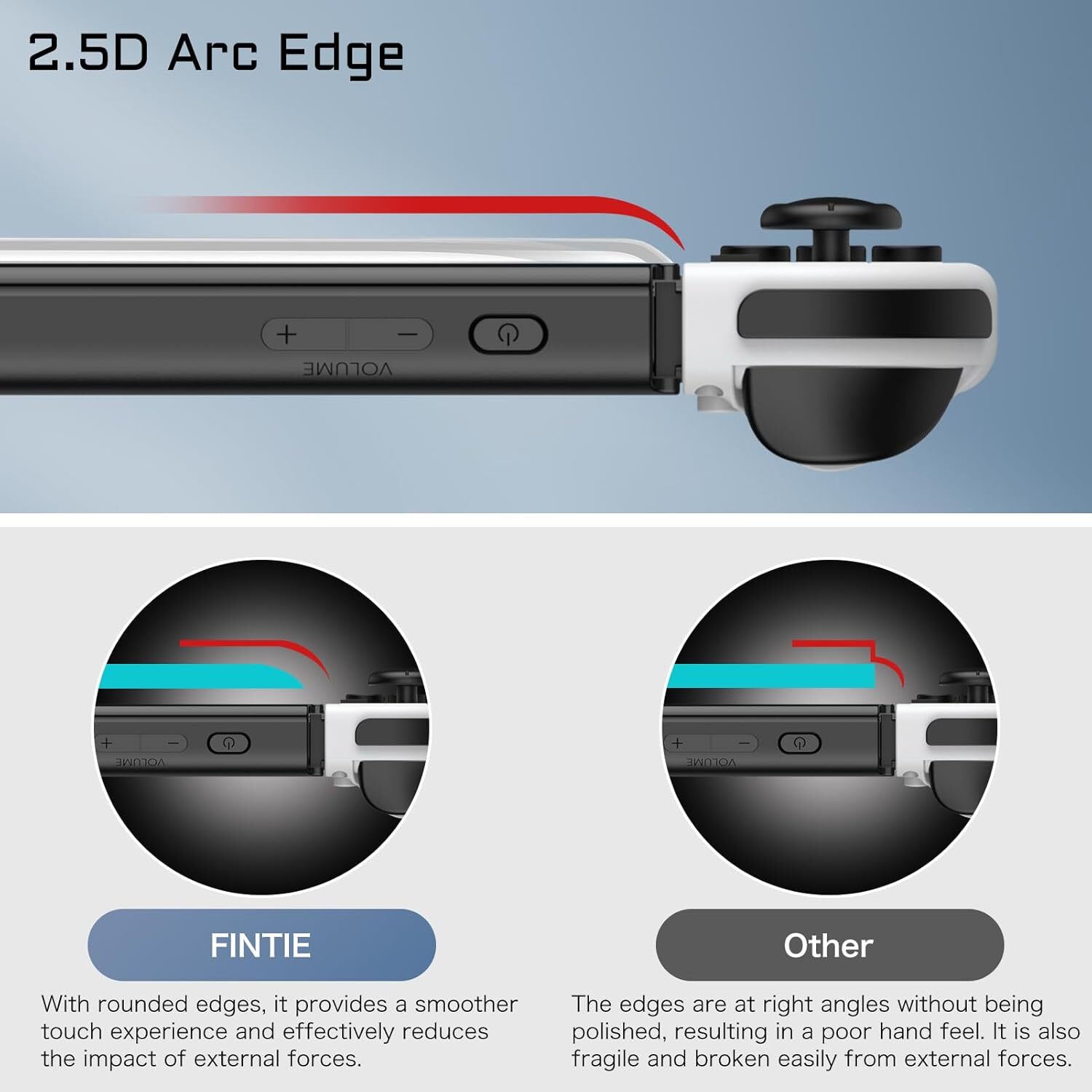 (2 Pack) Screen Protector for Nintendo Switch OLED Model 2021 (NOT Switch 2017)